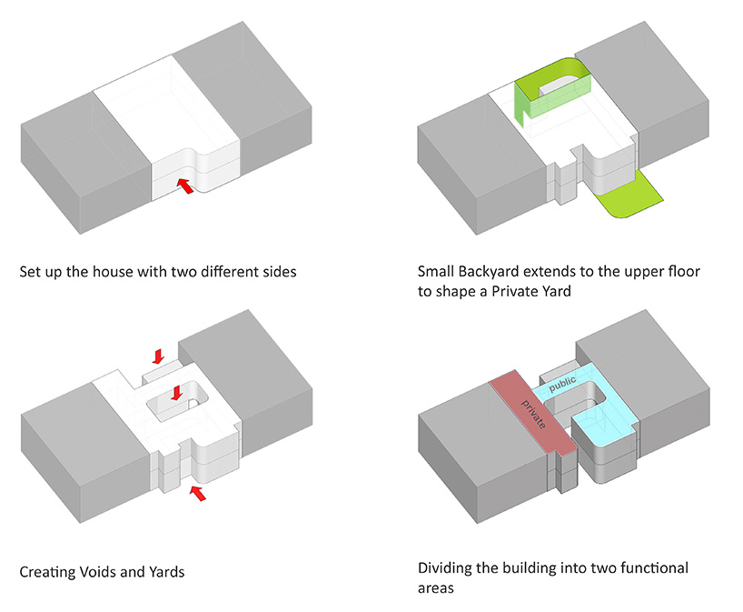 ayeneh office bahar house iran designboom
