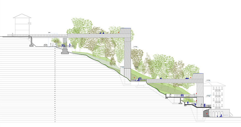 vaumm builds an 'urban elevator' to reconnect the spanish town of errenteria designboom