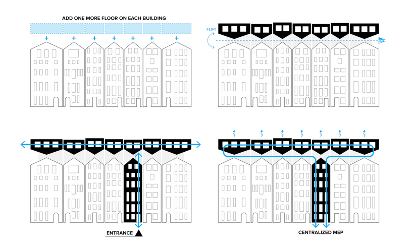 noyoon flipped house  the city above the city competition london designboom 