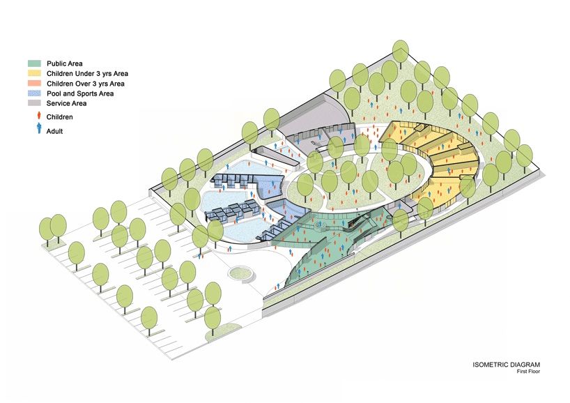 plan architect completes the kensington learning space in bangkok designboom