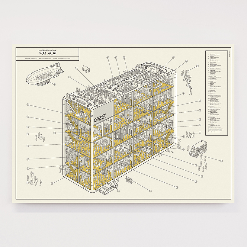 dorothy-illustration-print-rocknroll-amplifier-06-06-2018-designboom