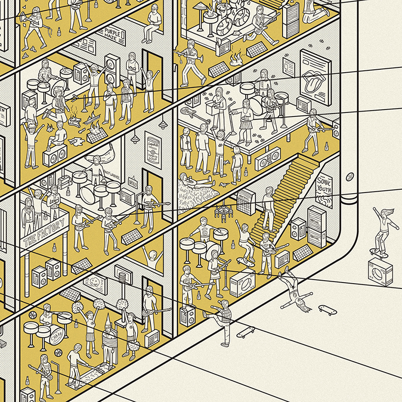 dorothy-illustration-print-rocknroll-amplifier-06-06-2018-designboom