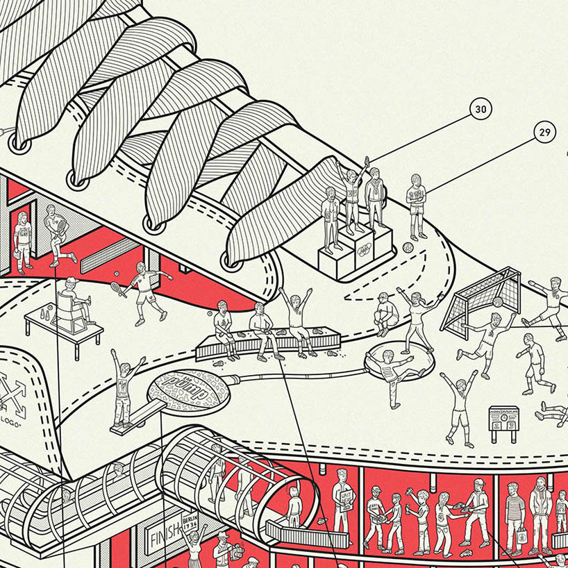 dorothy releases a cutaway print of NIKE's iconic air max 1 designboom