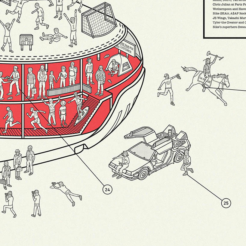 dorothy releases a cutaway print of NIKE's iconic air max 1 designboom