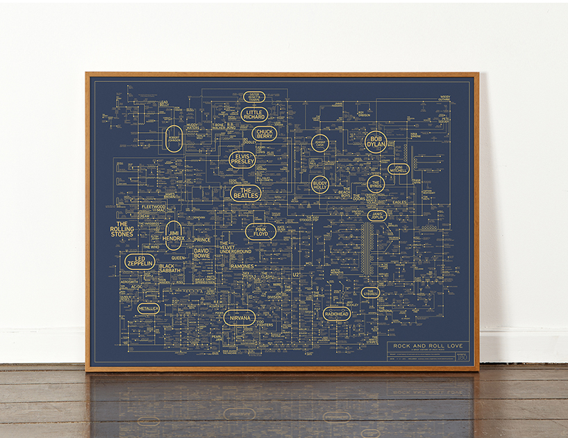 dorothy maps the history of rock music on a guitar amp blueprint designboom