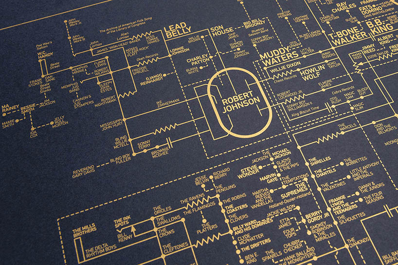 dorothy maps the history of rock music on a guitar amp blueprint designboom