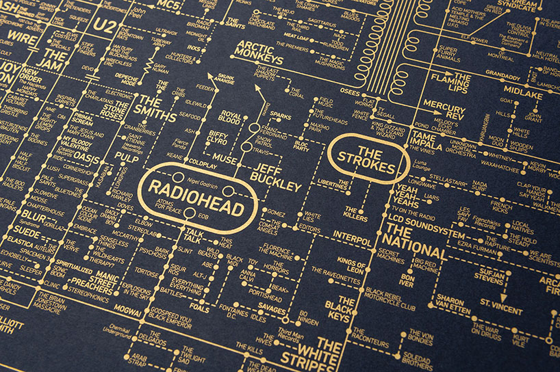 dorothy maps the history of rock music on a guitar amp blueprint designboom