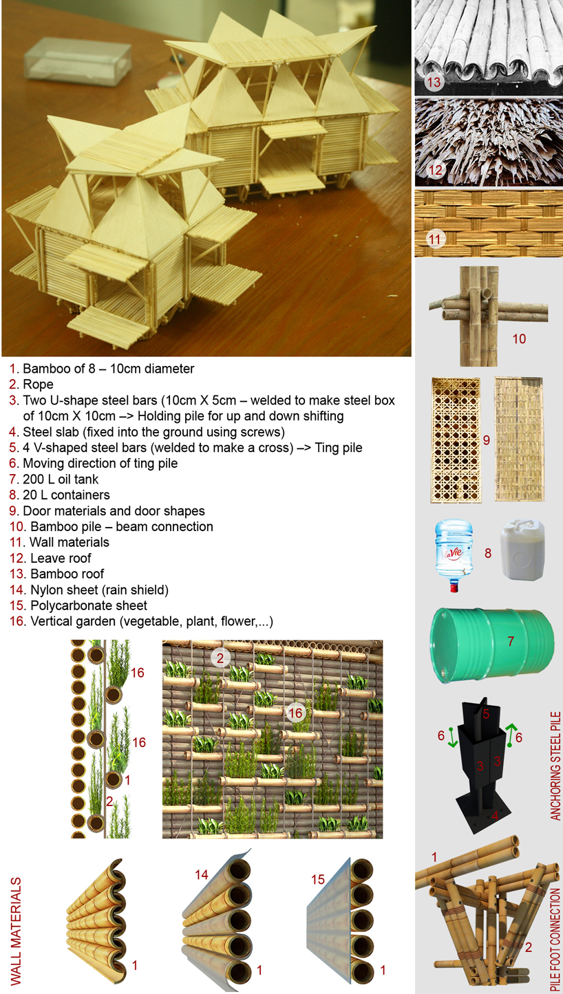 Low Cost Bamboo Housing In Vietnam By HP Architects Low Cost Bamboo Housing In Vietnam By HP Architects