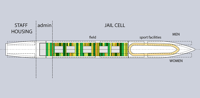 1week1project panama papers jail designboom