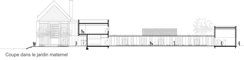 zigzag architecture joins lille briand buisson nadaud school - 8