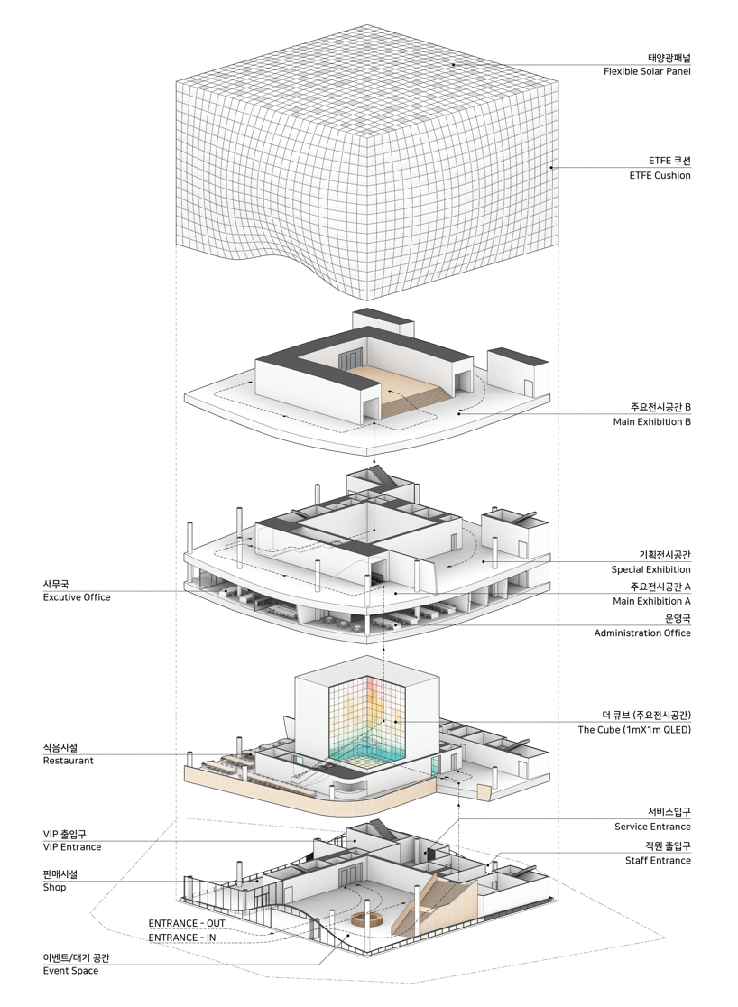 nooyoon proposes an app-controlled façade for korea pavilion at expo 2020 dubai designboom