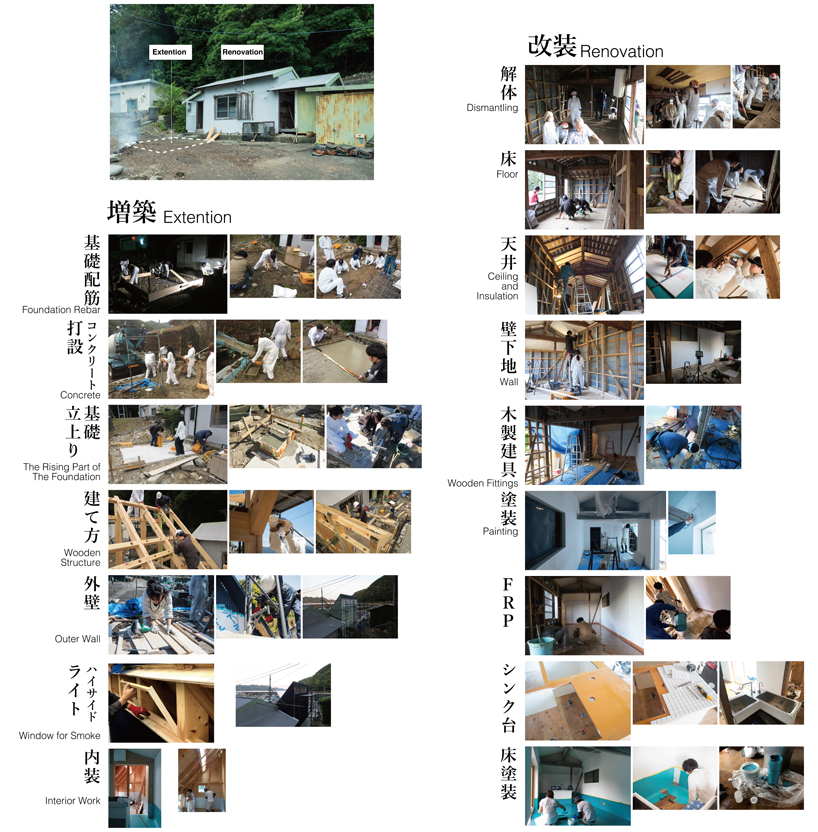TD atelier's self-build fishing factory in japan with distinctive triangular roof