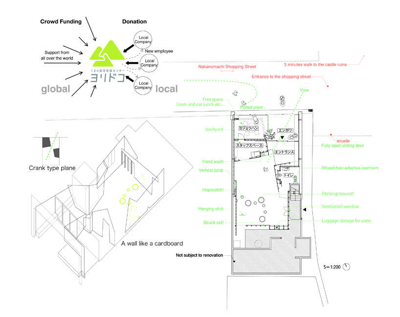 employment support center yoridoko 11