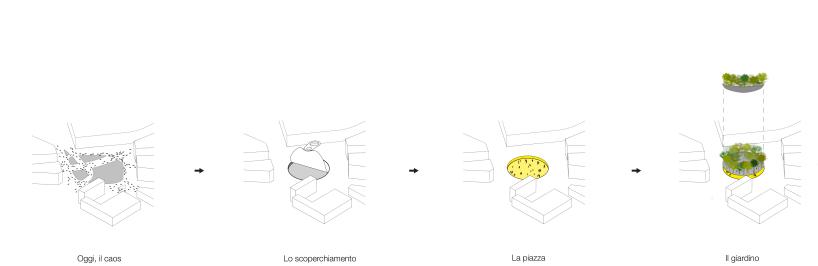 LAD and hypnos propose an elevated garden within the urban fabric of milan designboom