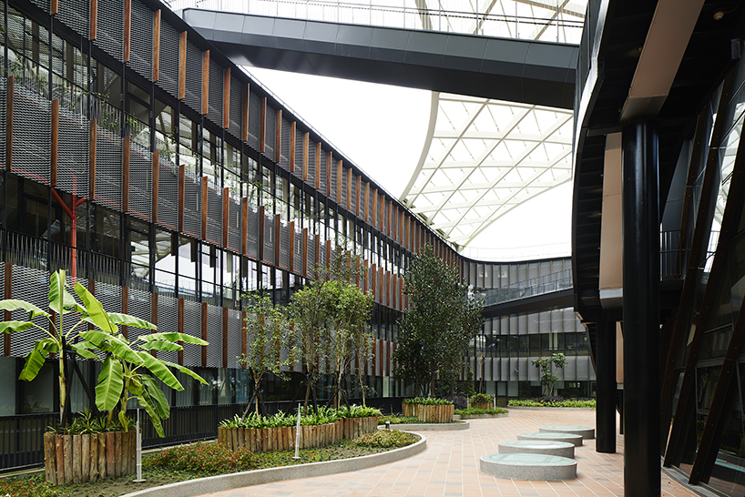 Facade design pattern picture