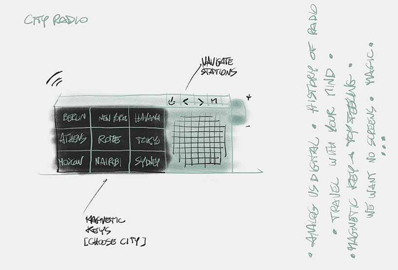 cityradio by pizzolorusso for palomar 6