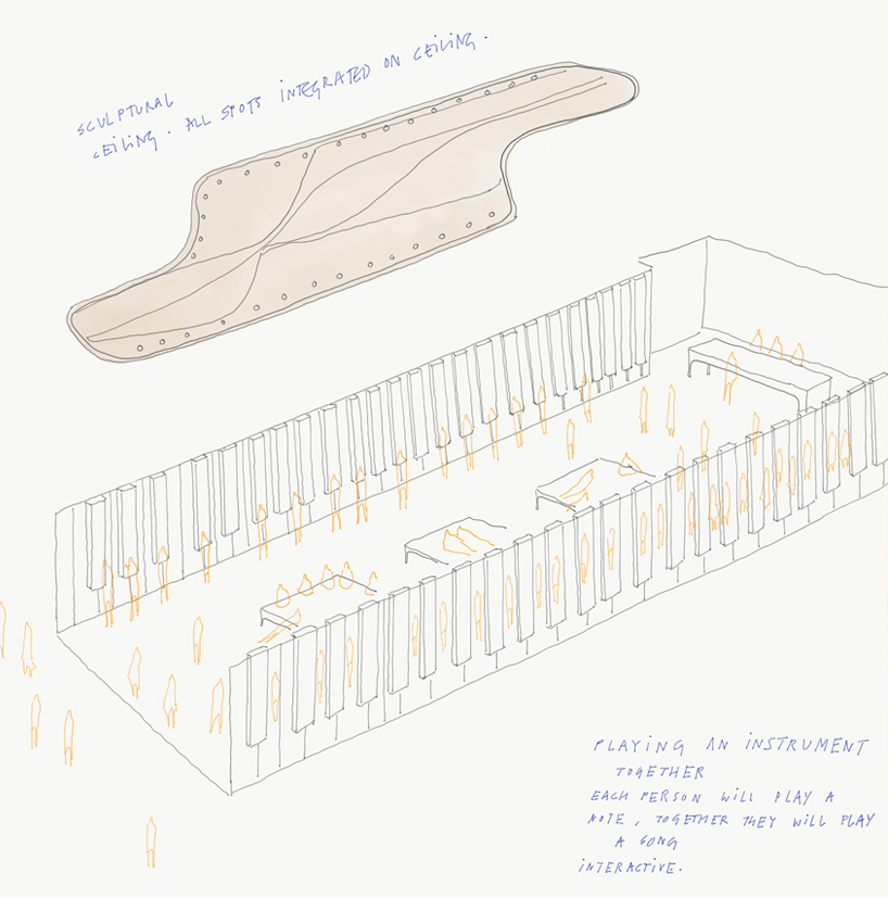 imagine polette antwerp concept design sketches