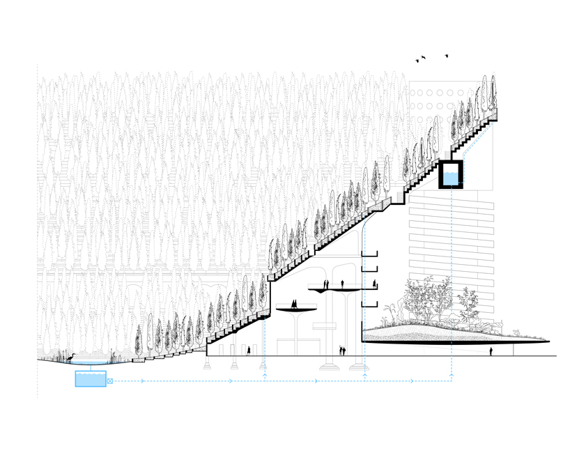 milan's san siro stadium is imagined as a tree-filled monument to the victims of COVID-19 designboom