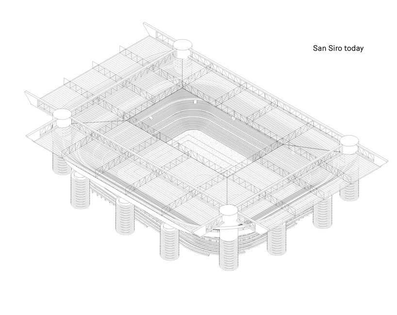 milan's san siro stadium is imagined as a tree-filled monument to the victims of COVID-19 designboom