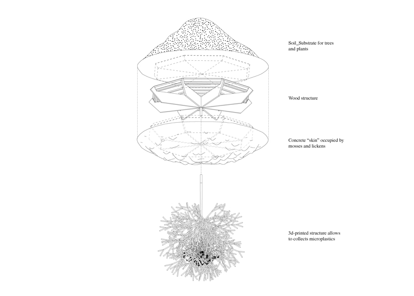 angelo renno designs an artificial island to collect harmful microplastics designboom