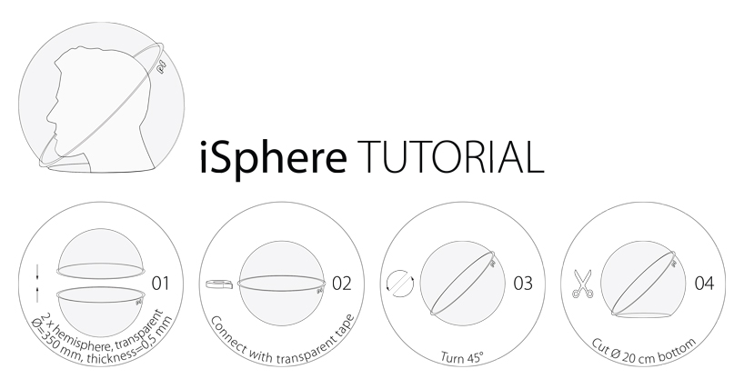 isphere 6