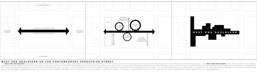 TEAM730 reinterprets the traditional shopping street for MOLEWA competition - 5
