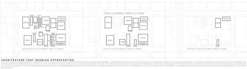 TEAM730 reinterprets the traditional shopping street for MOLEWA competition - 6