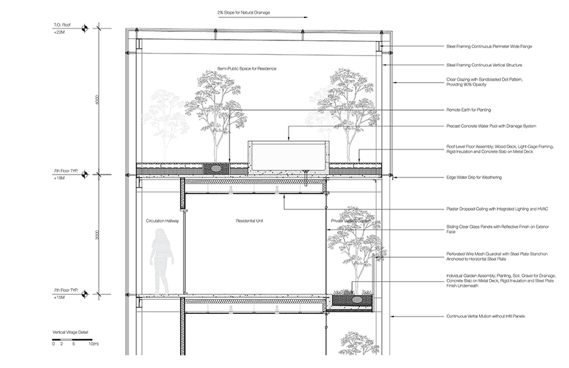 beomki lee green showers hamburg designboom