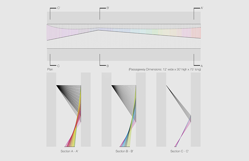 beomki lee colorway passageways designboom