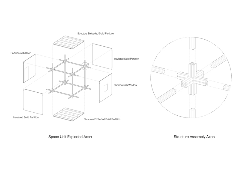 beomki lee instant city living air right proposal new york designboom 