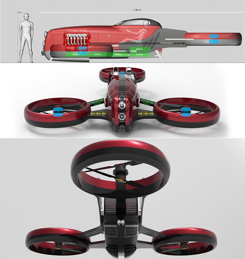 lazzarini conceives flying vehicle informed by a 1950s formula one ferrari - 6