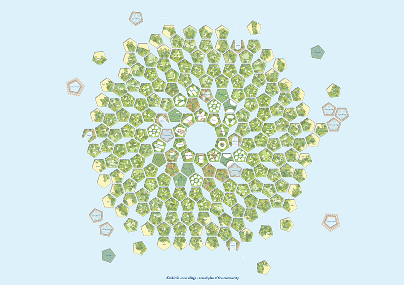 marcin kitala's floating island system imagines a future for the people of kiribati designboom
