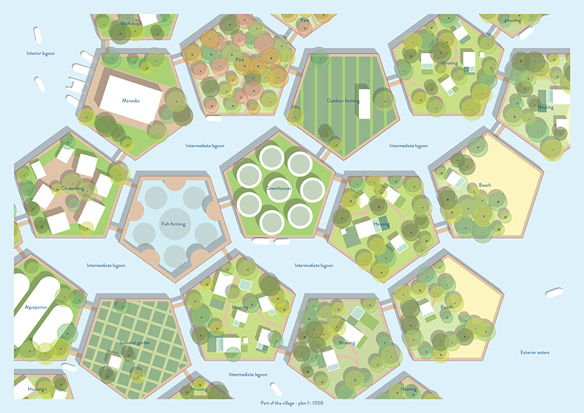marcin kitala's floating island system imagines a future for the people of kiribati designboom