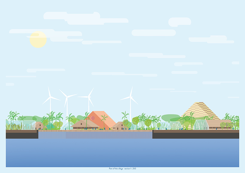 marcin kitala's floating island system imagines a future for the people of kiribati designboom