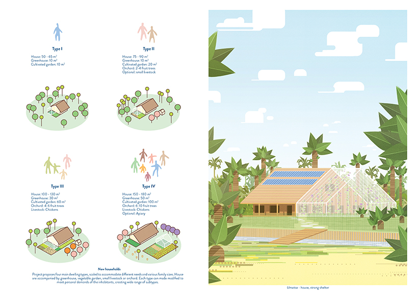marcin kitala's floating island system imagines a future for the people of kiribati designboom