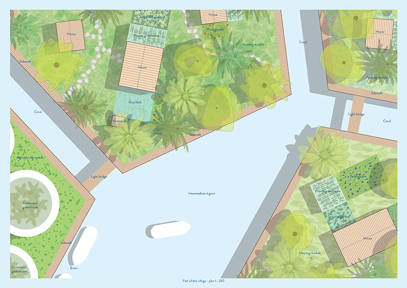 marcin kitala's floating island system imagines a future for the people of kiribati designboom