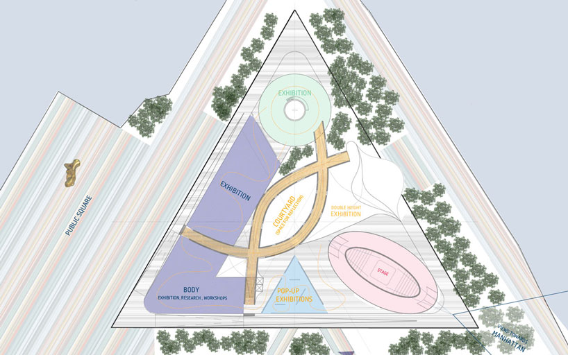 zu studio liberty museum new york proposal designboom