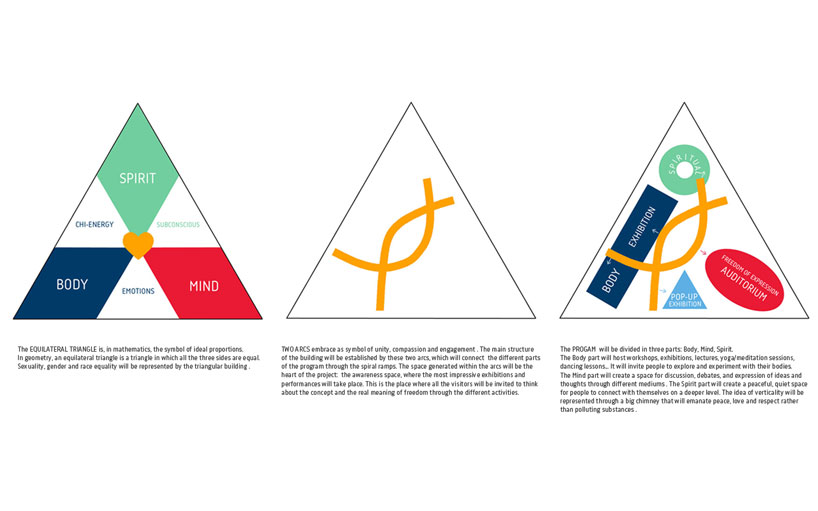 zu studio liberty museum new york proposal designboom