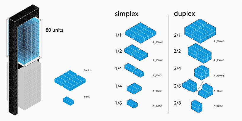 sbotic six cities solar high rise initiative rawlemon designboom