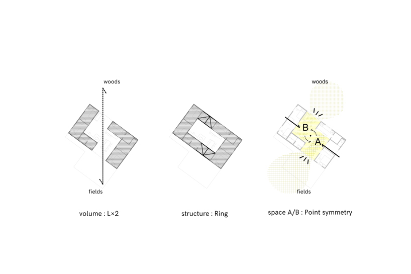 MoY architects completes a family home in the foothills of azumino, japan designboom