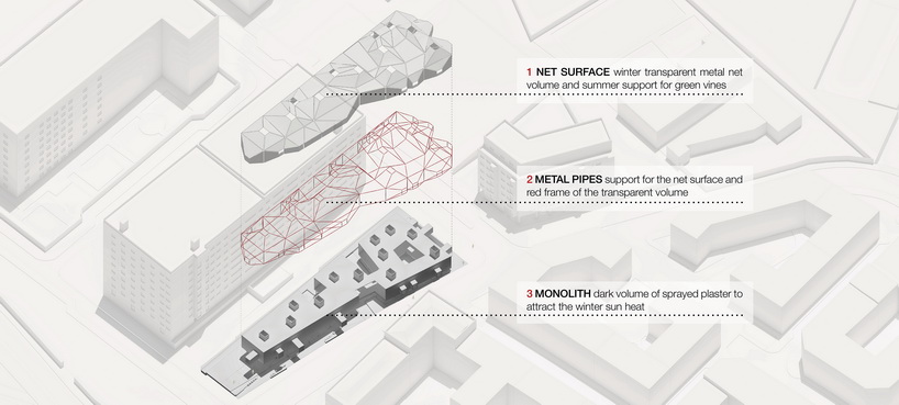 3GATTI envisions the 'green spaceship' library landing in madrid's villaverde