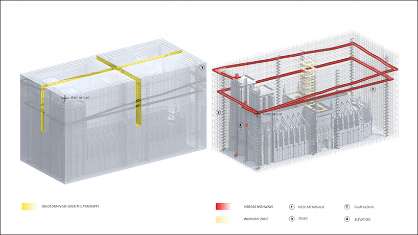 soltani+leclercq showcases the restoration of notre dame behind a diaphanous veil - 1