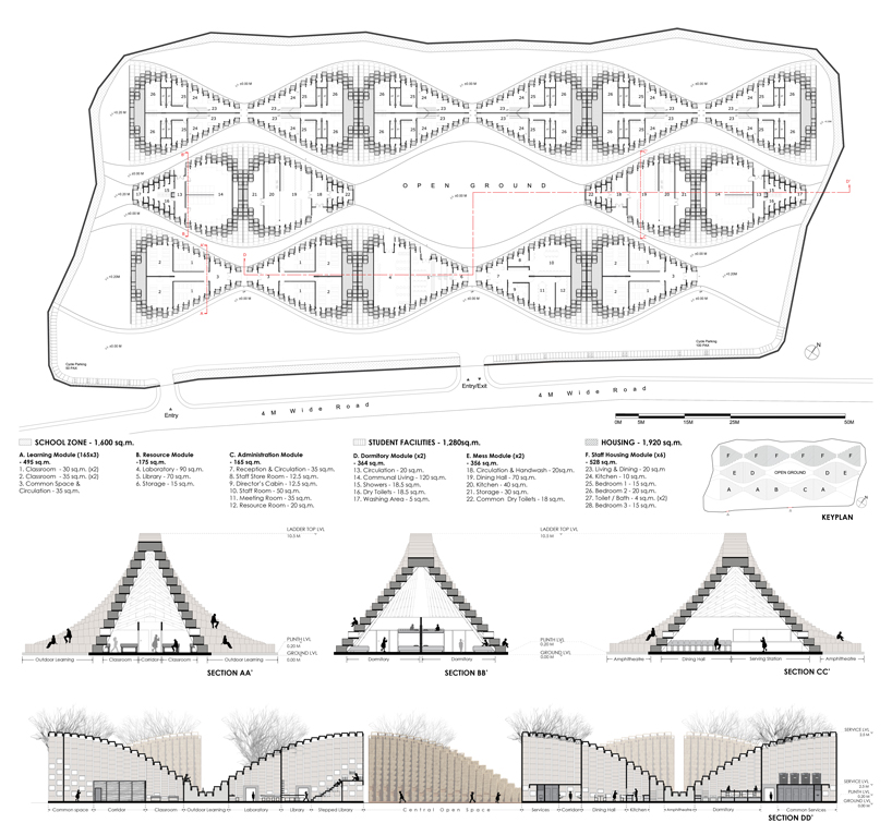 NUDES uses straw bales to create a breathable skin for proposed school in malawi designboom