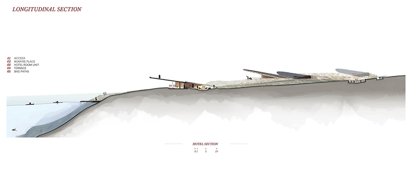 YAC lighthouse sea hotel