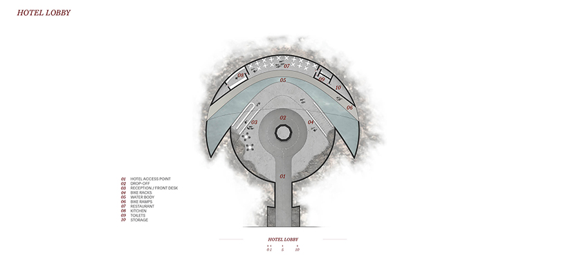 YAC lighthouse sea hotel