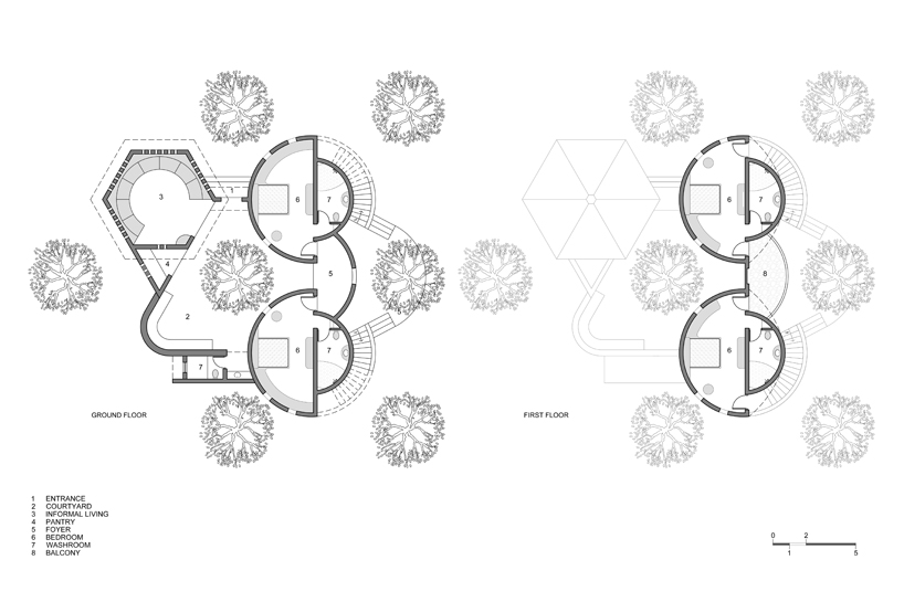 d6thd design studio shyam farm forest resort india designboom 
