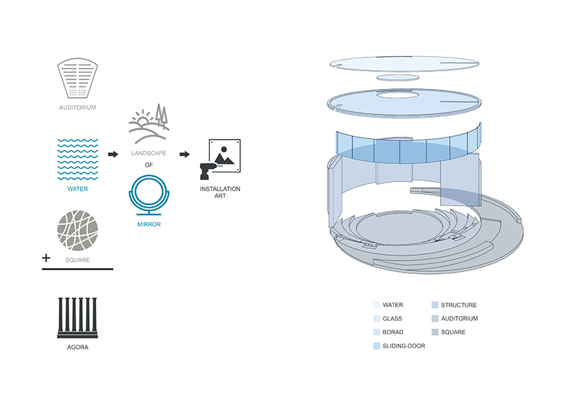archijoo envisions buildings to blend with the seasons in northern italy designboom