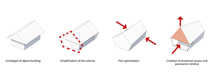 architetto beltrame new ski school challenges the traditional alpine architecture assumptions 2