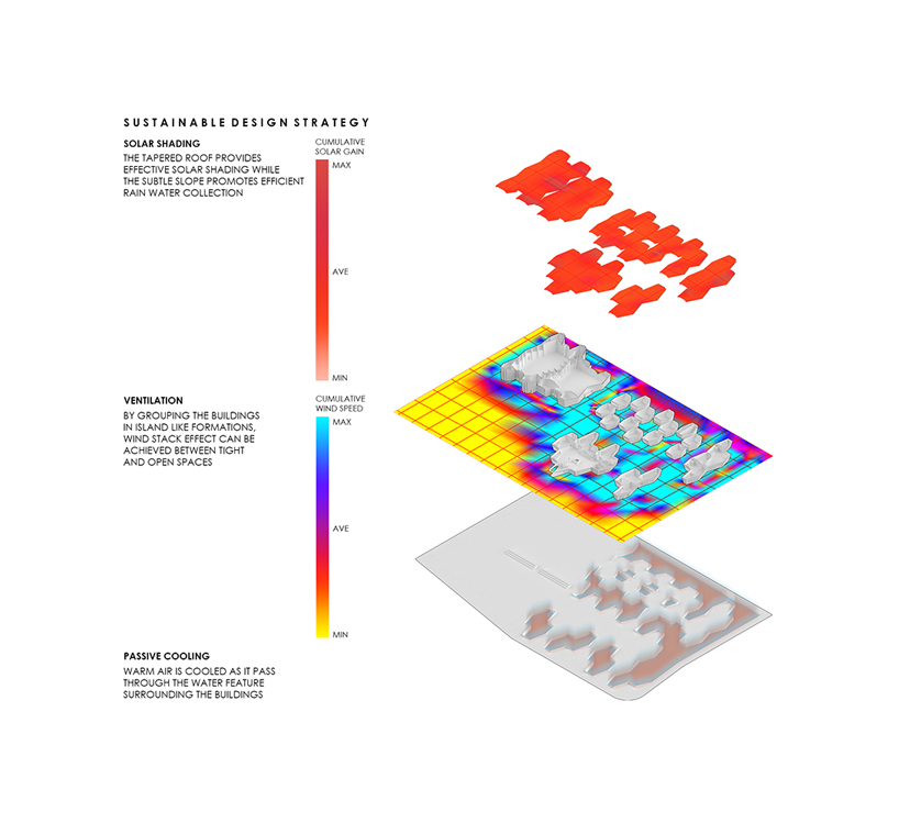 anima-primary-school-marshes-iraq-04-05-19-designboom