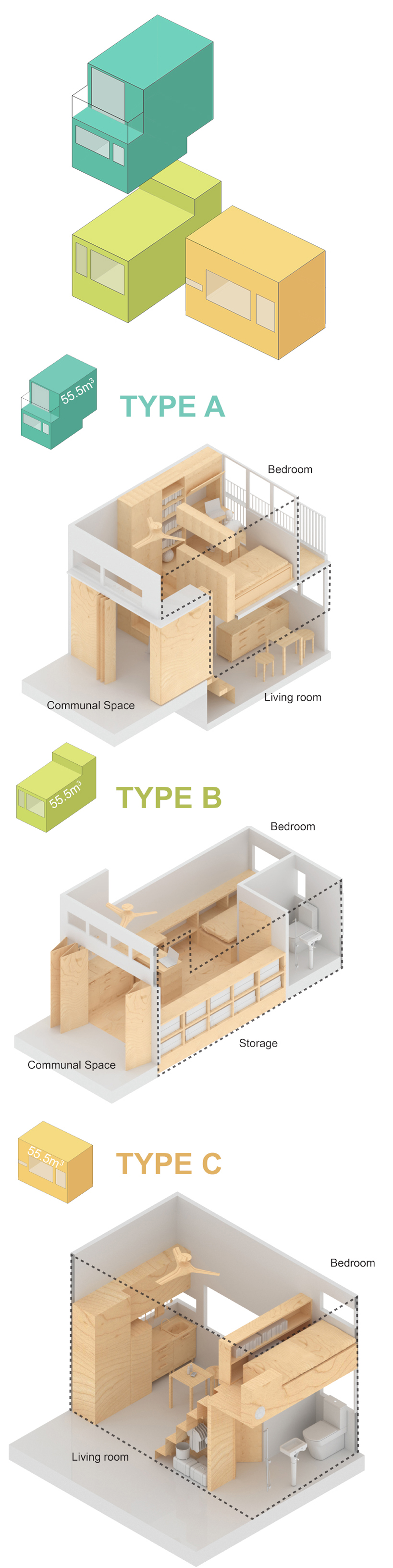 customization is king of the pitstop imodulari ihousingi iconcepti